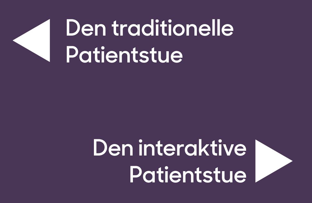 Den traditionelle Patientstue, den interaktive patientstue