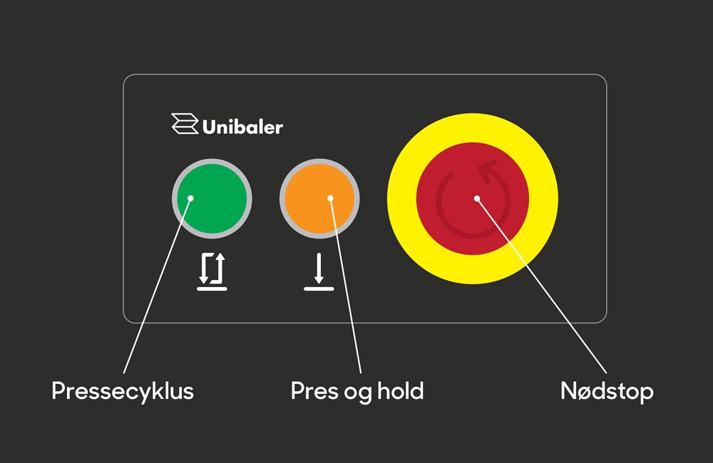 unibaler buttons: Pressecyklus, press og hold, nødstop