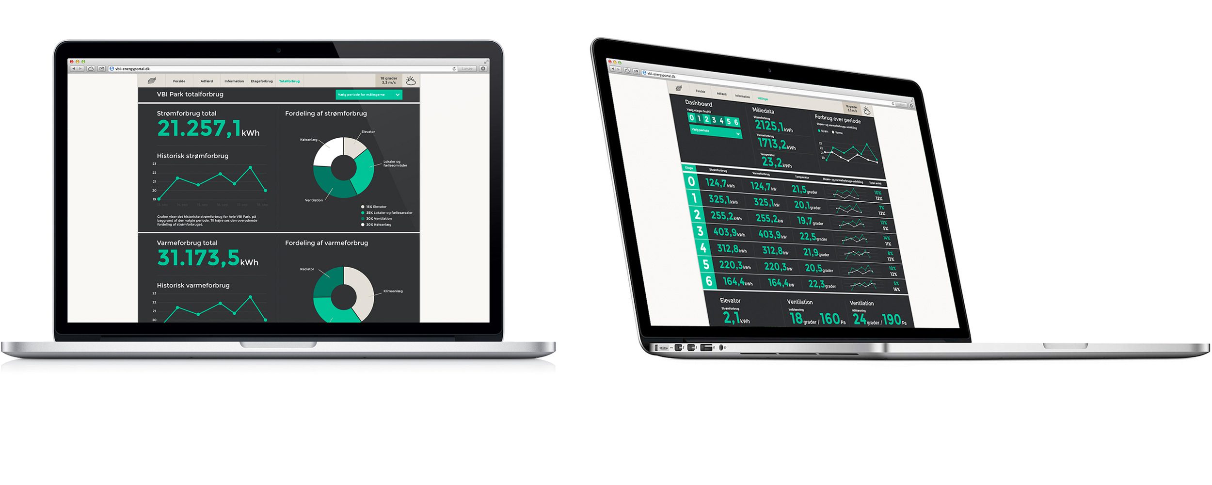 VBI Energy Portal on laptop