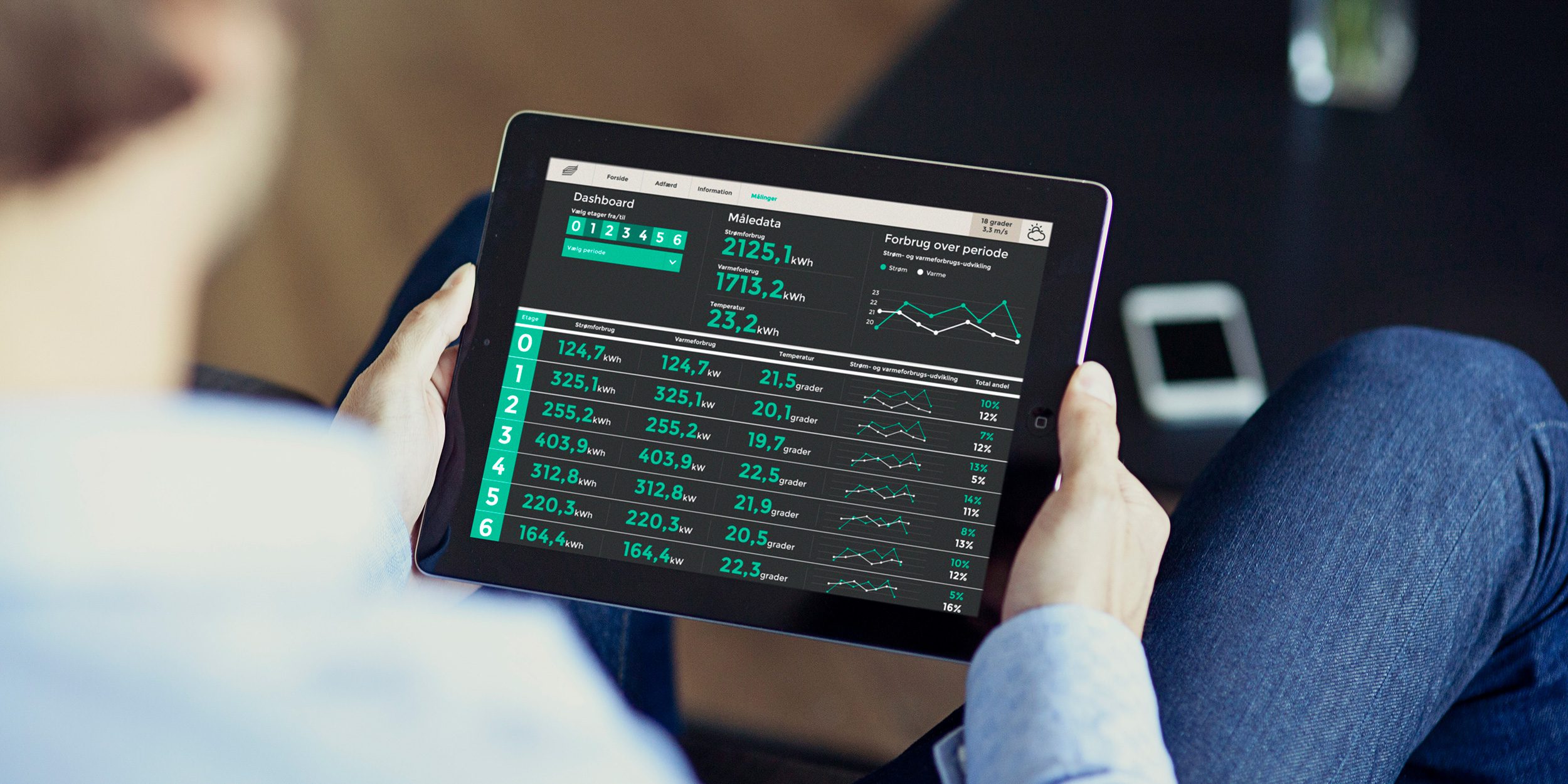 VBI Energy Portal Tablet