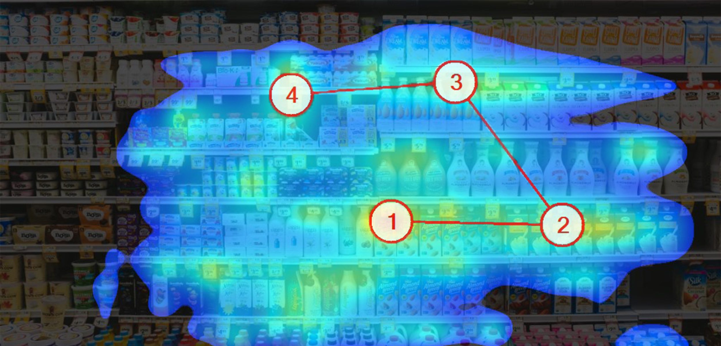 Emballage design heatmap 2