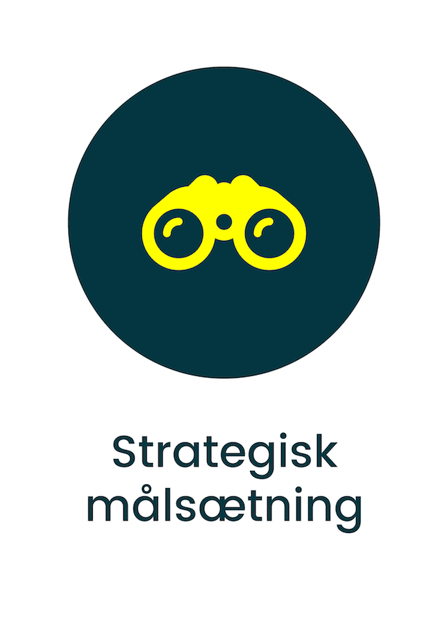 strategisk målsætning