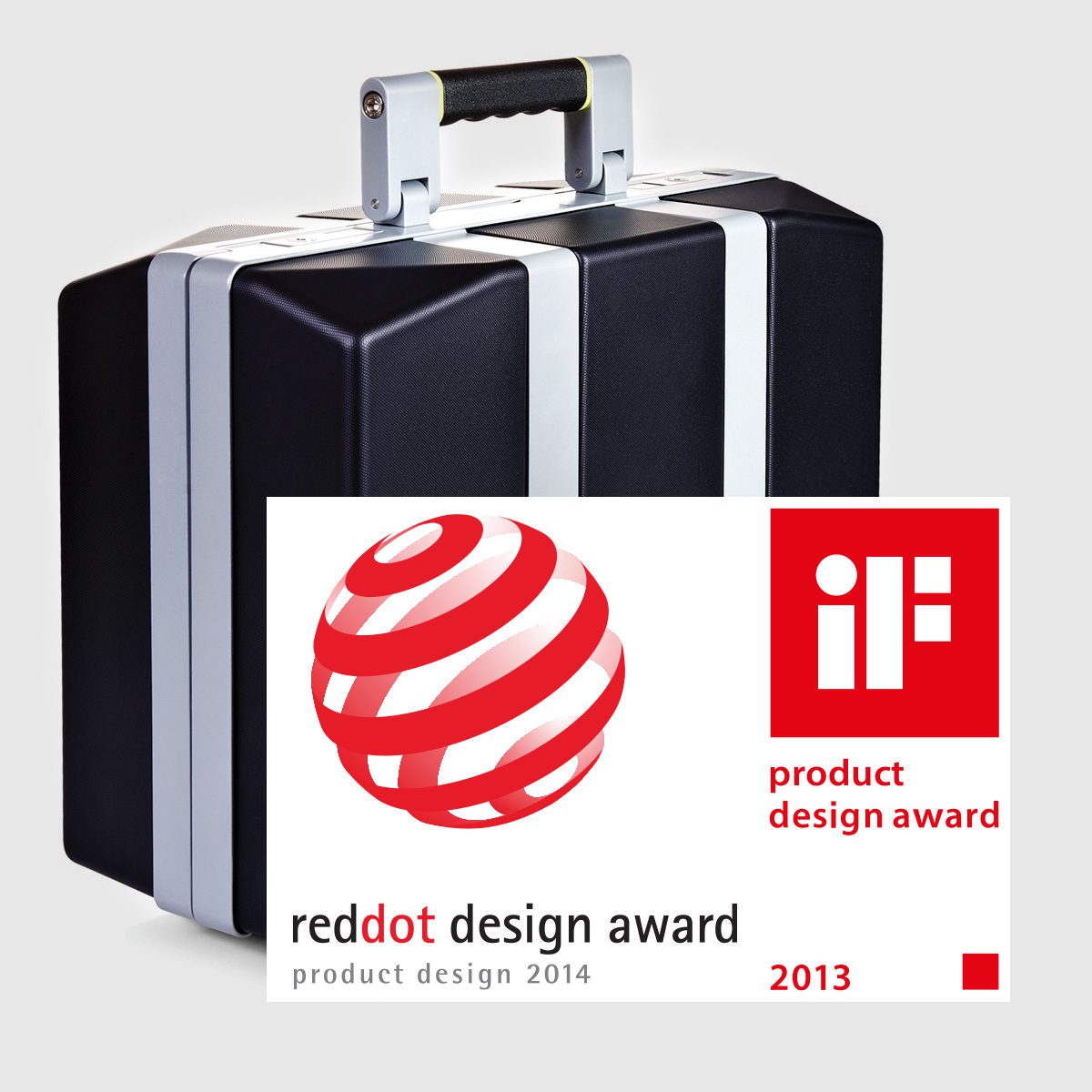raaco toolcase reddot product design award 2013